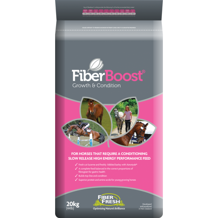 FiberFresh FiberBoost 